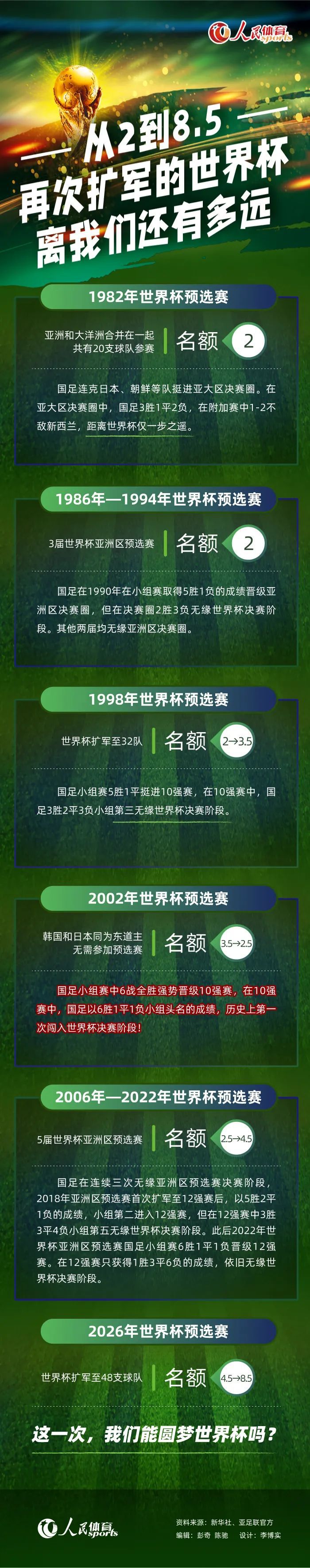 　　　　当我们试图往棍骗他人时，我们本身可能也已堕入了他人设置的圈套里面。